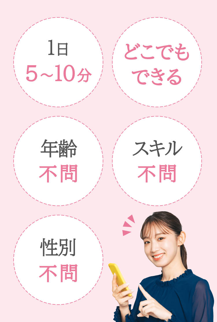  1日5~10分 どこでもできる 年齢不問 スキル不問 性別不問